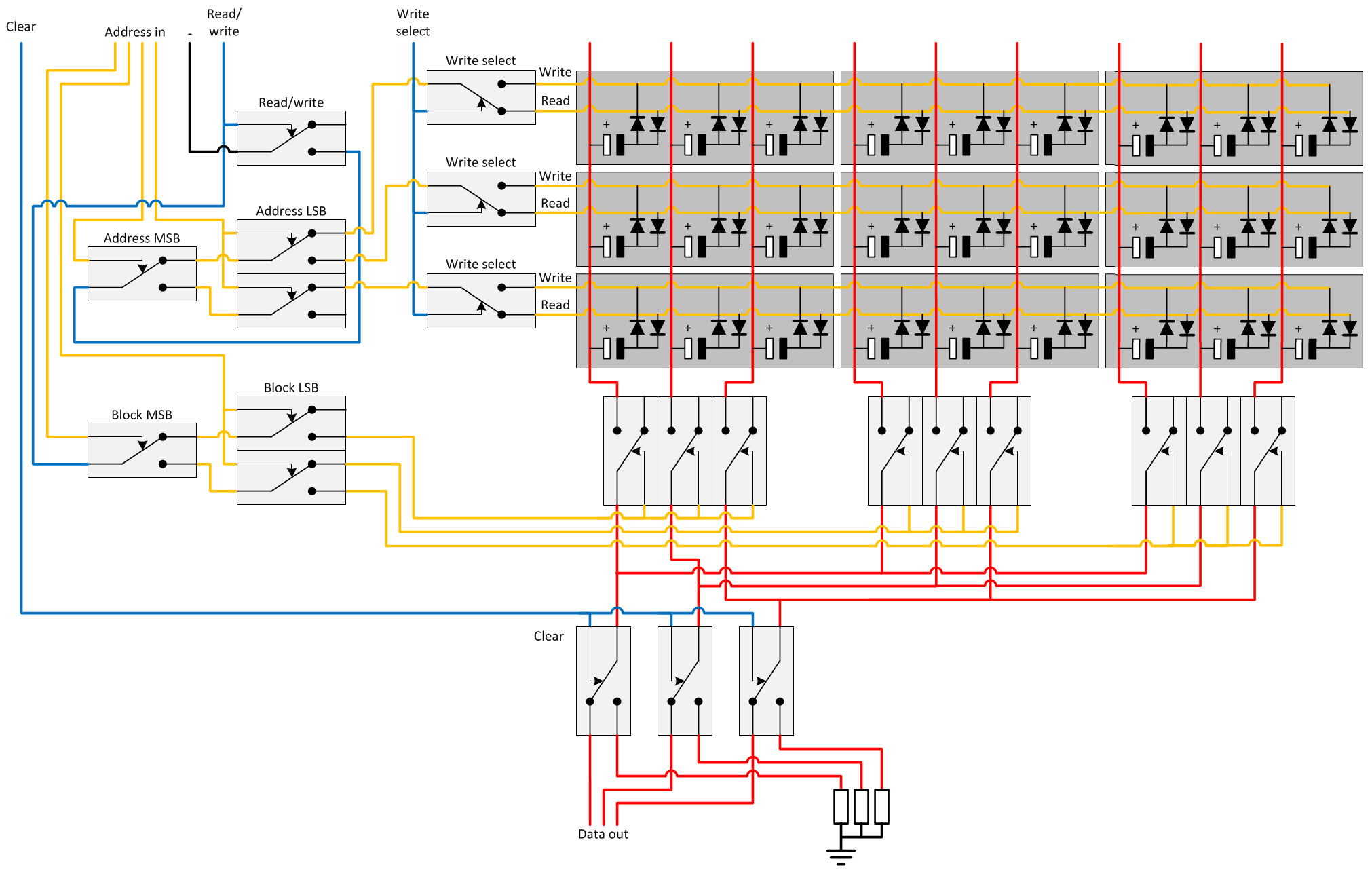 Relay computer capacitor RAM